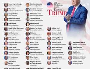 ABD’nin 47. Başkanı Donald Trump’a Dünya Çapında Tebrik Mesajları Yağdı