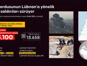 İsrail ordusunun Lübnan’a yönelik hava saldırıları sürüyor