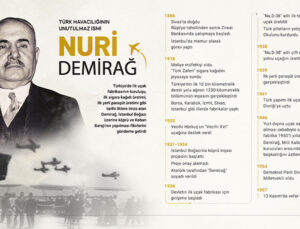 Türk havacılığının unutulmaz ismi Nuri Demirağ