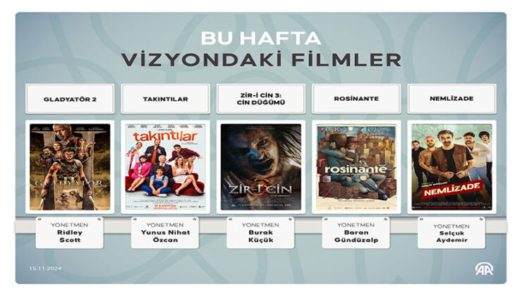 Bu Hafta Vizyonda Hangi Filmler Var?