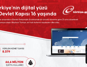 Türkiye’nin Dijital Yüzü e-Devlet Kapısı 16 Yaşında
