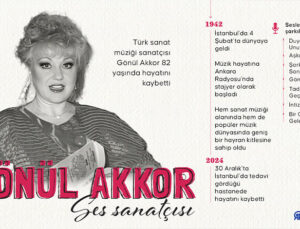 Türk Sanat Müziği’nin Efsane İsmi Gönül Akkor Hayatını Kaybetti