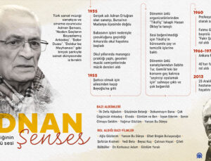Türk Müziğinin Güçlü Sesi: Adnan Şenses