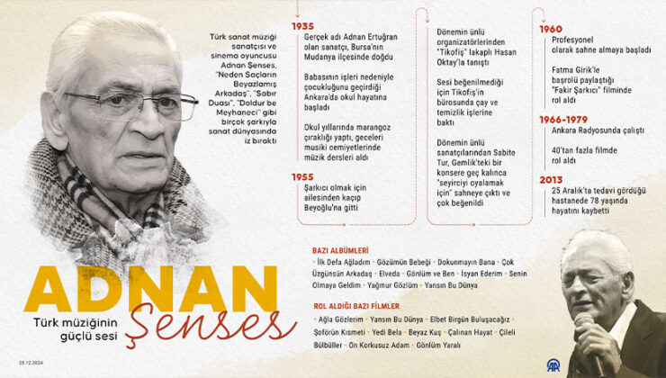 Türk Müziğinin Güçlü Sesi: Adnan Şenses