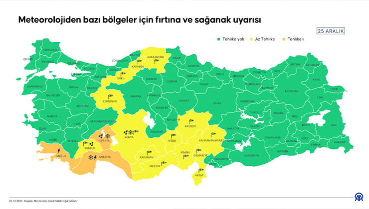 Meteoroloji’den Fırtına ve Sağanak Uyarısı