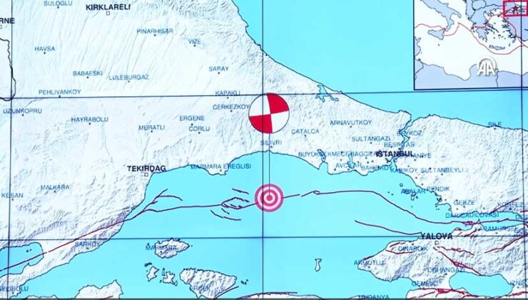 Kandilli Rasathanesi’nden İstanbul Depremleriyle İlgili Kritik Açıklama