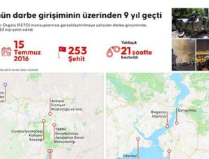 15 Temmuz’un 9. Yılında