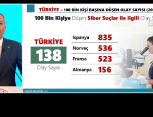Bakan Yerlikaya: “Şehir eşkıyalığına geçit yok, karşılarında biz varız”